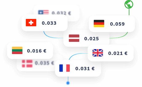 banner_pricing4 SMS rates