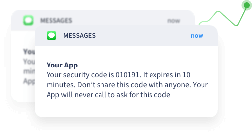 image-message-a2p-1 SMS API